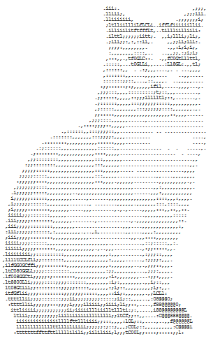 cat text art copy and paste