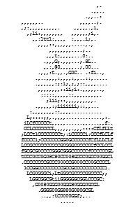Text Art Rabbits Gallery created from ASCII Letters and Keyboard Characters